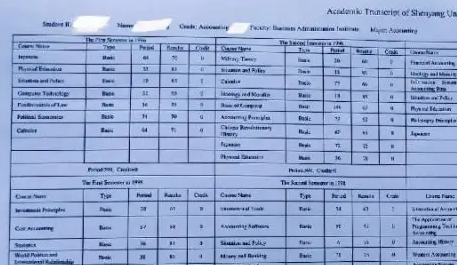 大学成绩单翻译