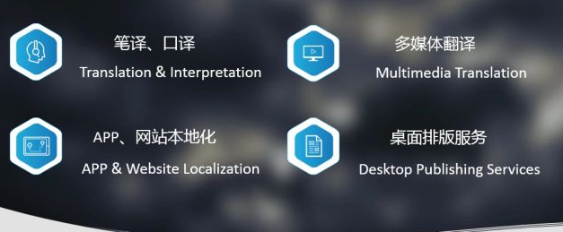 合肥网站翻译 合肥网站翻译
